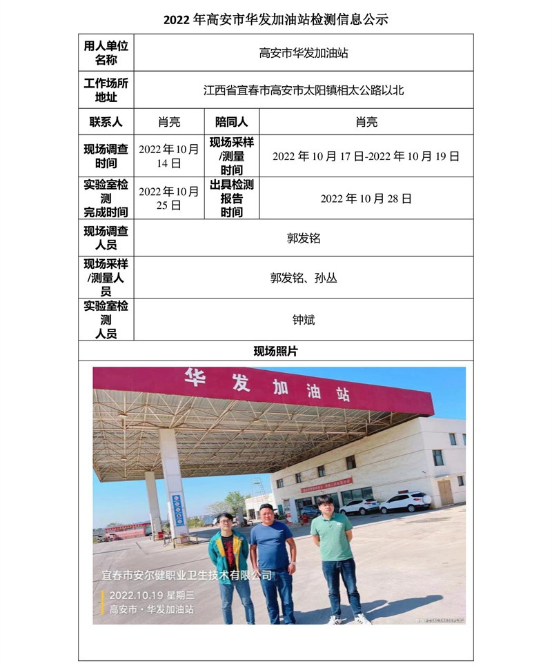 2022年高安市華發(fā)加油站檢測信息公示-1.jpg