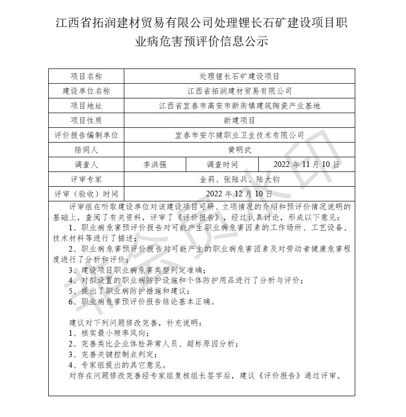 1672043121549704.jpg 江西省拓潤(rùn)建材貿(mào)易有限公司-處理鋰長(zhǎng)石礦建設(shè)項(xiàng)目---職業(yè)病危害預(yù)評(píng)價(jià)信息公示.jpg