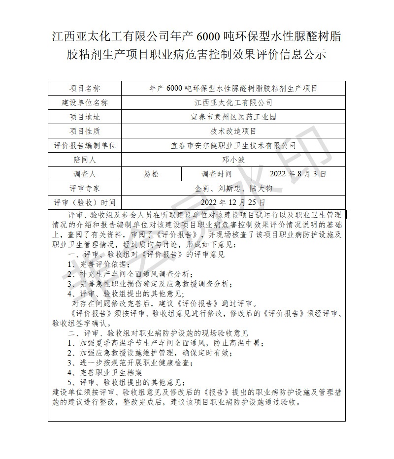 1672043176747044.jpg 江西亞太化工有限公司年產(chǎn)6000噸環(huán)保型水性脲醛樹脂膠粘劑生產(chǎn)項目職業(yè)病危害控制效果評價信息公示.jpg