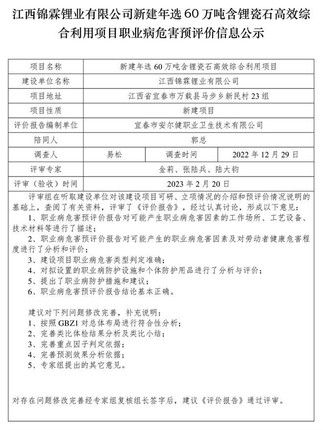 江西錦霖鋰業(yè)有限公司新建年選60萬噸含鋰瓷石高效綜合利用項目職業(yè)病危害預(yù)評價信息公示.jpg
